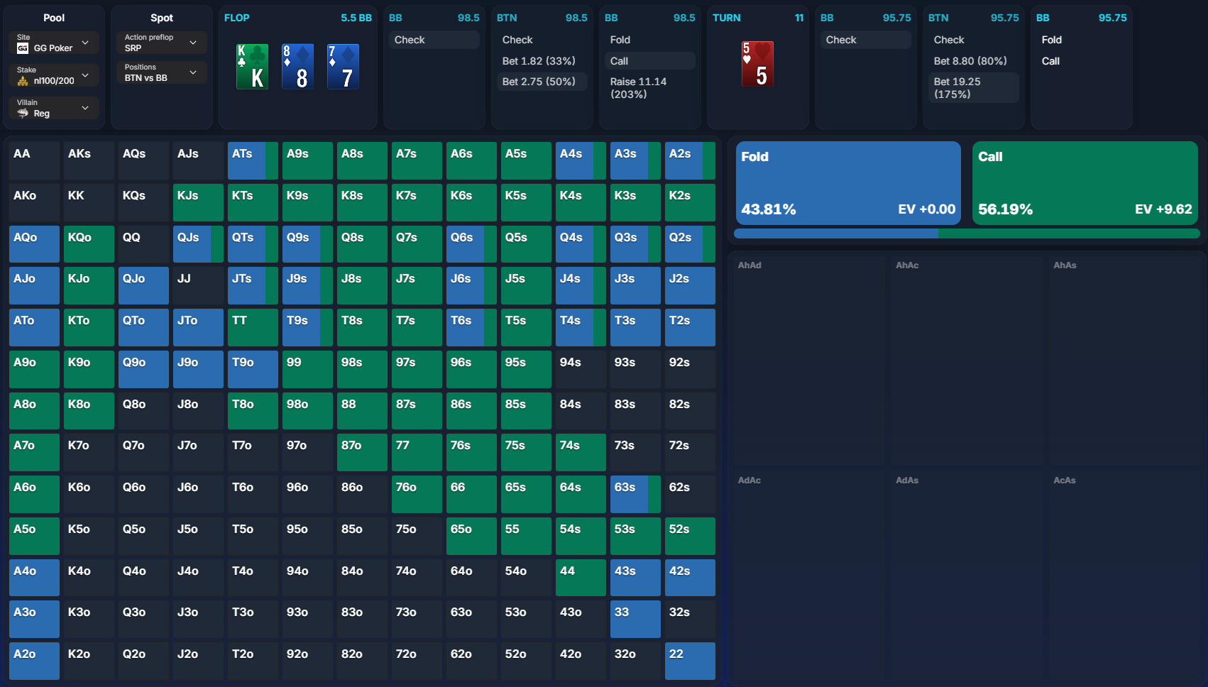 GTO Killer - Advanced Poker Strategy Tool